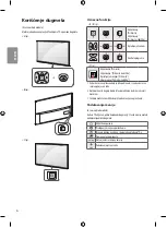 Preview for 166 page of LG 49SJ810V Owner'S Manual