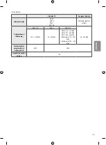 Preview for 191 page of LG 49SJ810V Owner'S Manual