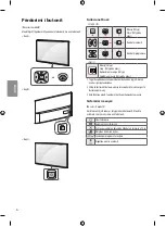 Preview for 198 page of LG 49SJ810V Owner'S Manual