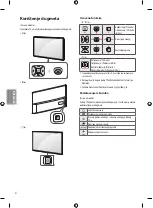 Preview for 214 page of LG 49SJ810V Owner'S Manual