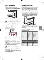 Preview for 215 page of LG 49SJ810V Owner'S Manual