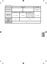 Preview for 239 page of LG 49SJ810V Owner'S Manual