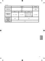 Preview for 255 page of LG 49SJ810V Owner'S Manual