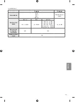 Preview for 271 page of LG 49SJ810V Owner'S Manual