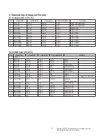 Preview for 7 page of LG 49SK8000PUA Service Manual