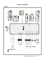 Preview for 10 page of LG 49SK8000PUA Service Manual