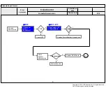 Preview for 40 page of LG 49SK8000PUA Service Manual