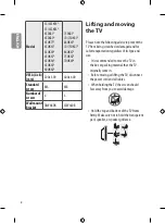 Предварительный просмотр 10 страницы LG 49SK8100LLA Owner'S Manual