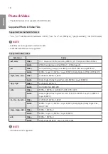 Preview for 18 page of LG 49SM3C-B.AUS User Manual