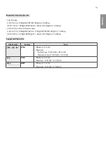 Preview for 19 page of LG 49SM3C-B.AUS User Manual