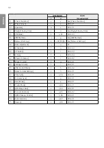 Preview for 42 page of LG 49SM3C-B.AUS User Manual