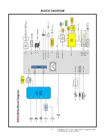 Предварительный просмотр 11 страницы LG 49SM5C Service Manual