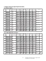 Предварительный просмотр 8 страницы LG 49SM5KD Service Manual