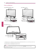 Предварительный просмотр 14 страницы LG 49UB8200 Owner'S Manual