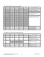 Предварительный просмотр 11 страницы LG 49UB8200 Service Manual