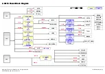 Предварительный просмотр 96 страницы LG 49UB8200 Service Manual