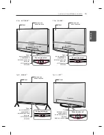 Предварительный просмотр 53 страницы LG 49UB85 series Owner'S Manual