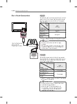 Preview for 22 page of LG 49UB850V.AFP Owner'S Manual