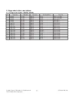 Preview for 8 page of LG 49UF6700 Service Manual