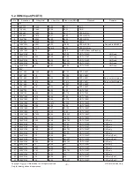 Preview for 9 page of LG 49UF6700 Service Manual