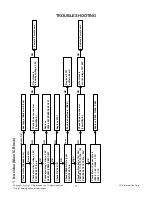 Preview for 17 page of LG 49UF6700 Service Manual