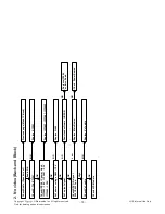 Preview for 18 page of LG 49UF6700 Service Manual