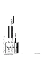 Preview for 19 page of LG 49UF6700 Service Manual