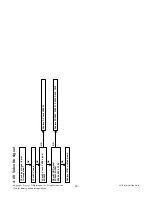 Preview for 20 page of LG 49UF6700 Service Manual