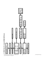 Preview for 22 page of LG 49UF6700 Service Manual