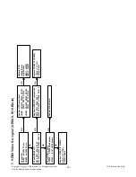 Preview for 23 page of LG 49UF6700 Service Manual