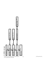 Preview for 24 page of LG 49UF6700 Service Manual