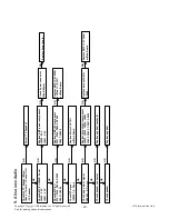 Preview for 25 page of LG 49UF6700 Service Manual