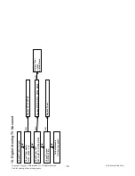 Preview for 26 page of LG 49UF6700 Service Manual