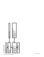 Preview for 27 page of LG 49UF6700 Service Manual