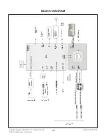 Preview for 30 page of LG 49UF6700 Service Manual