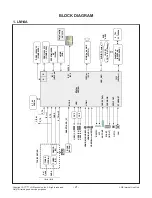 Предварительный просмотр 21 страницы LG 49UF680 Series Service Manual