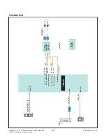 Предварительный просмотр 25 страницы LG 49UF680 Series Service Manual