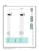 Предварительный просмотр 26 страницы LG 49UF680 Series Service Manual