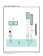 Предварительный просмотр 27 страницы LG 49UF680 Series Service Manual