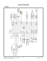 Preview for 18 page of LG 49UF680T/Y Service Manual