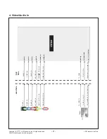 Preview for 21 page of LG 49UF680T/Y Service Manual