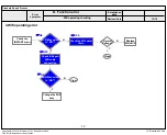 Preview for 40 page of LG 49UF680T/Y Service Manual