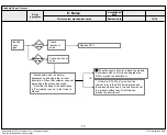 Preview for 42 page of LG 49UF680T/Y Service Manual