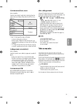 Предварительный просмотр 75 страницы LG 49UF680V.AEE Owner'S Manual