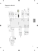 Предварительный просмотр 83 страницы LG 49UF680V.AEE Owner'S Manual