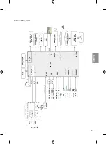 Предварительный просмотр 89 страницы LG 49UF680V.AEE Owner'S Manual