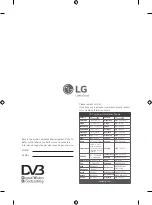 Предварительный просмотр 196 страницы LG 49UF680V.AEE Owner'S Manual