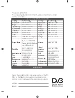 Предварительный просмотр 32 страницы LG 49UF7787 Owner'S Manual