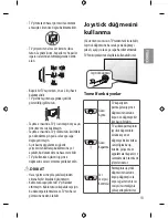 Предварительный просмотр 45 страницы LG 49UF7787 Owner'S Manual