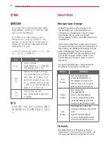 Preview for 37 page of LG 49UH5B Owner'S Manual